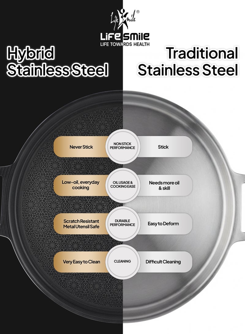 Life Smile 40cm Hybrid Stainless Steel Non-Stick Pizza Pan with Induction Base - Image 5